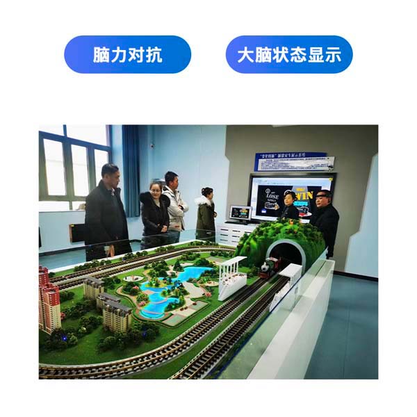 脑电生物反馈训练系统