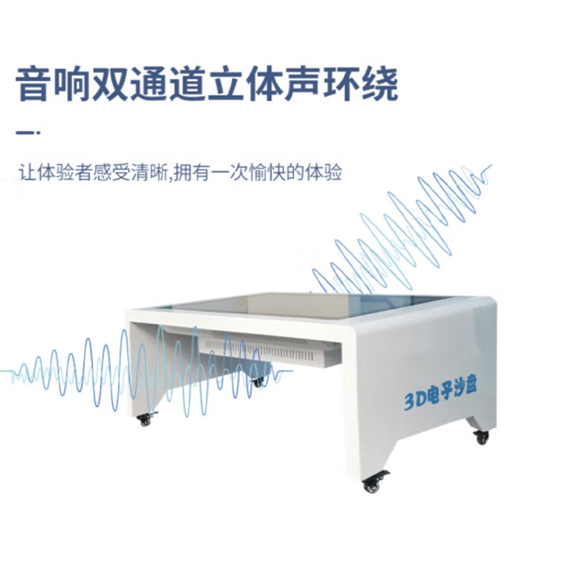 3D电子沙盘