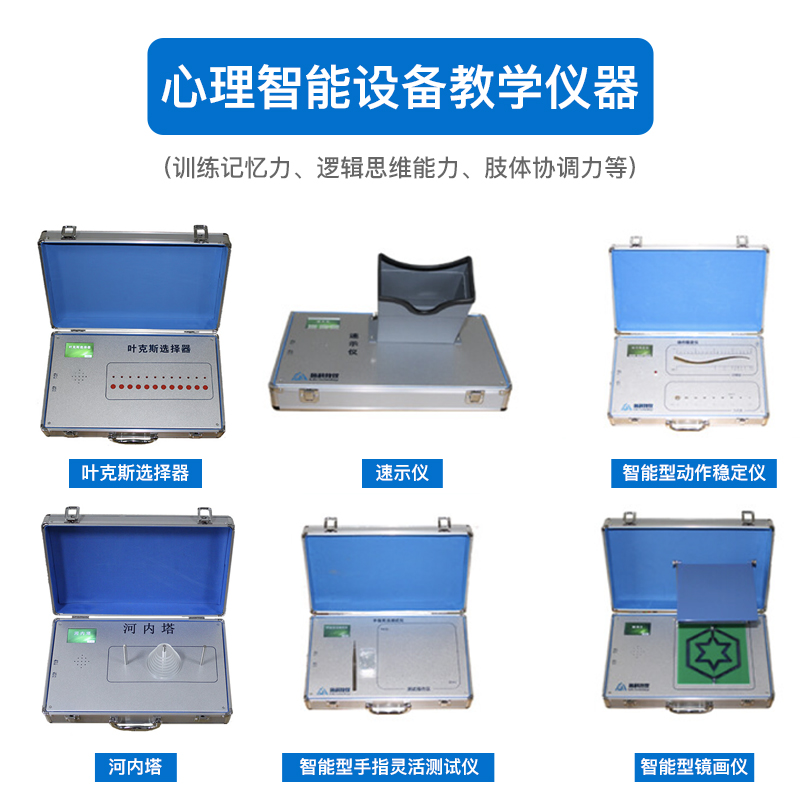 注意力检测与训练设备